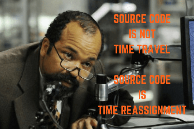 Source Code A Retrospective Sindrelf